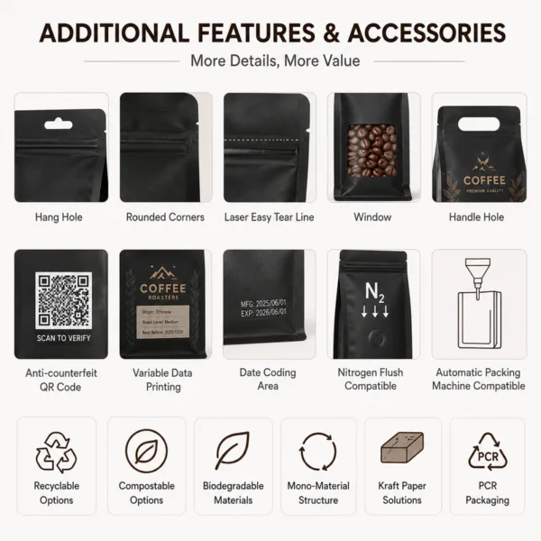 Custom coffee bag features including hang holes, windows, QR codes, date coding and machine compatibility