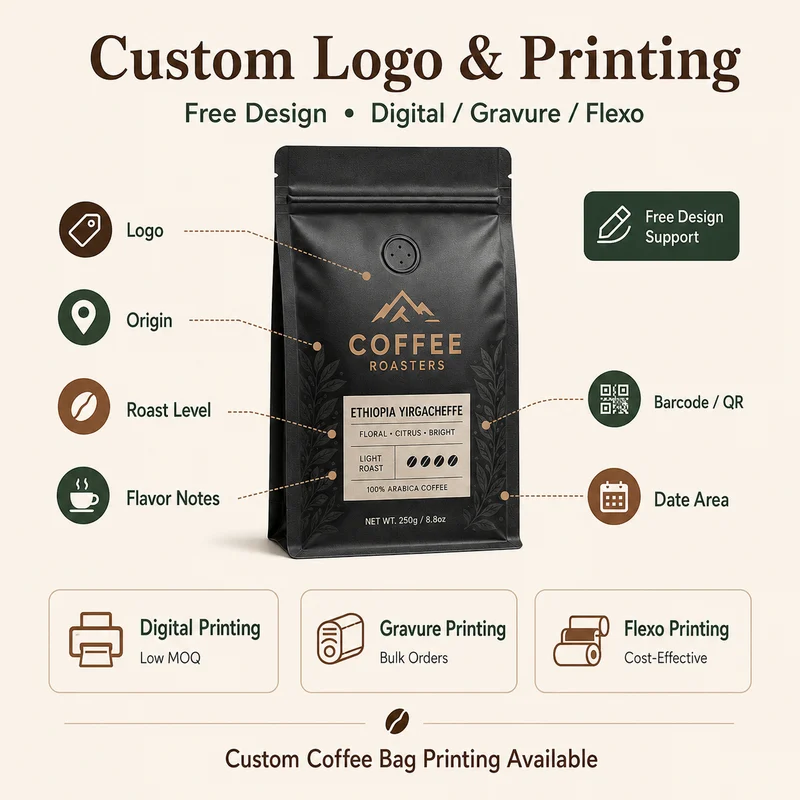 Custom coffee bags with logo printing, free design support, digital printing, gravure printing and flexo printing
