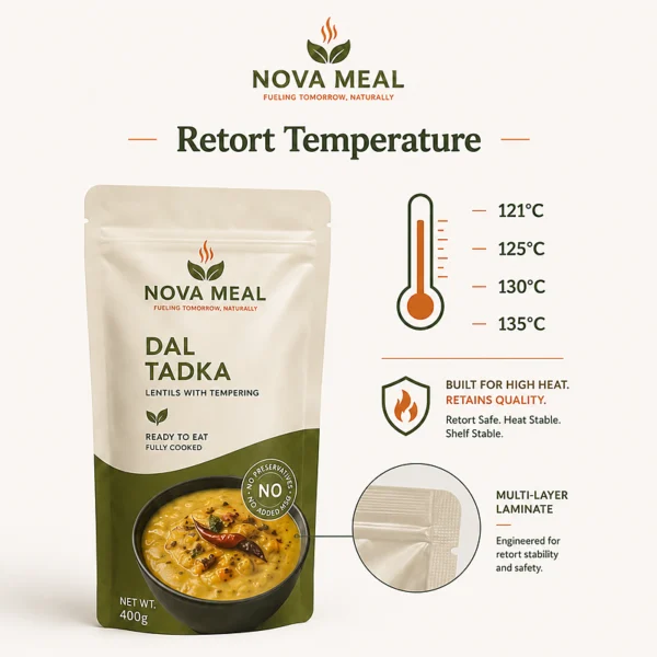 High temperature retort pouch options designed for 121°C, 125°C, 130°C and 135°C sterilization processes.