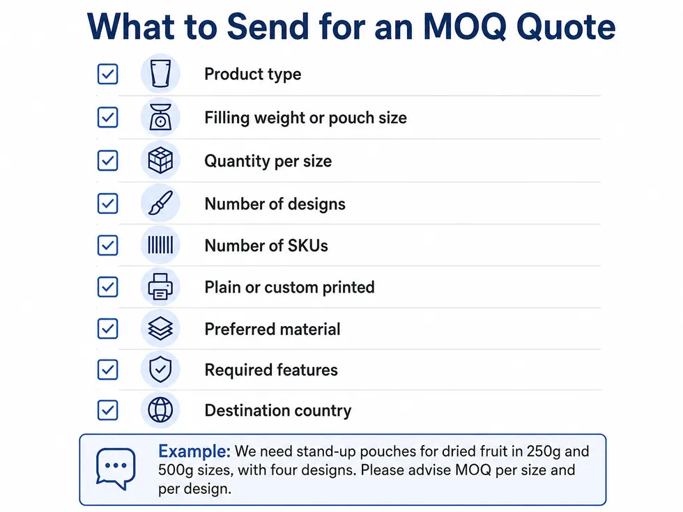 Infographic checklist showing the information buyers should provide to receive an accurate MOQ quote for custom food pouches.